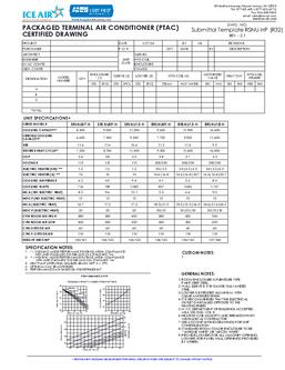 PTHP: RSNU-H – Submittal