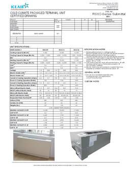 PTHP: RSXC – Submittal